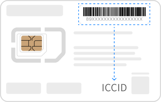 Show ICCID help